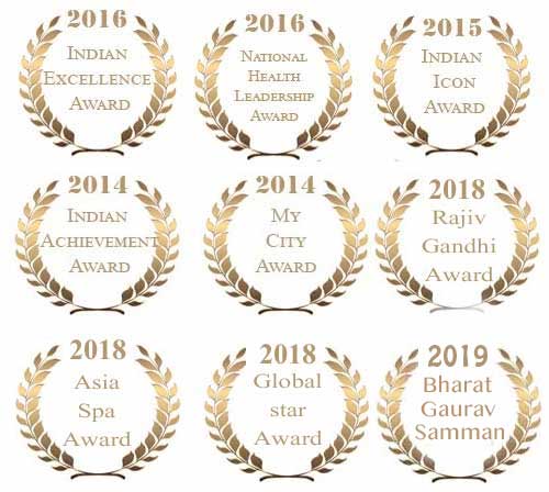 All Rewards All Awards